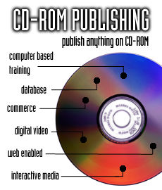 CDROM Publishing Images